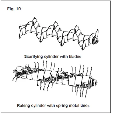 SUN JOE-24V-X2-DTS15-CT-RM-Cordless-Lawn-Scarifier-Dethatcher-fig-14