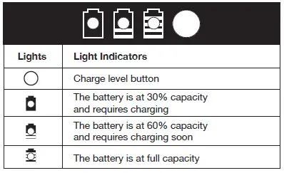 SUN JOE-24V-X2-DTS15-CT-RM-Cordless-Lawn-Scarifier-Dethatcher-fig-3