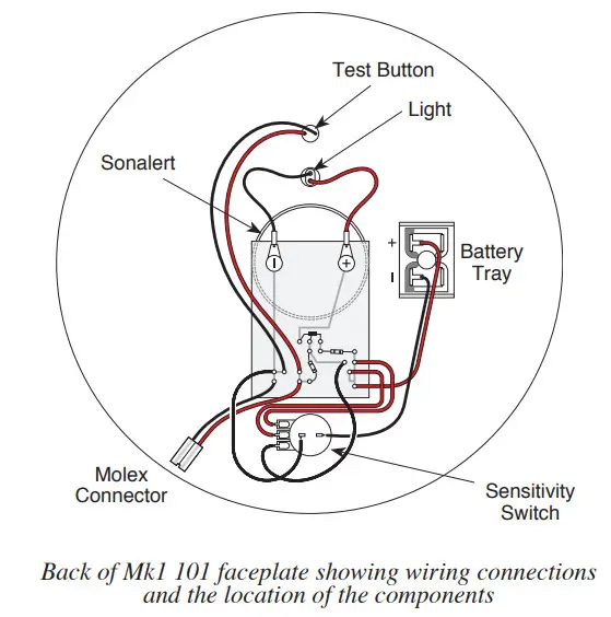 Solinst 101 SC1000 Water Level Meter Faceplate Replacement - Figure 7