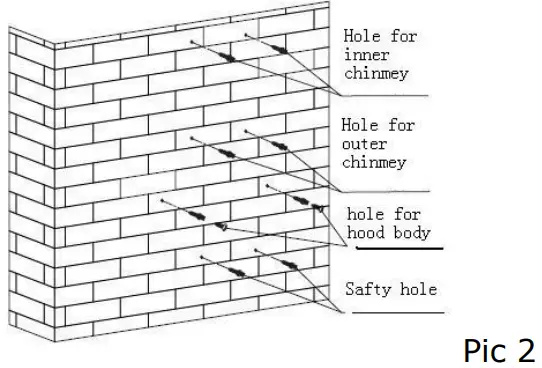 COOKOLOGY VER Series Cooker Hood-fig3