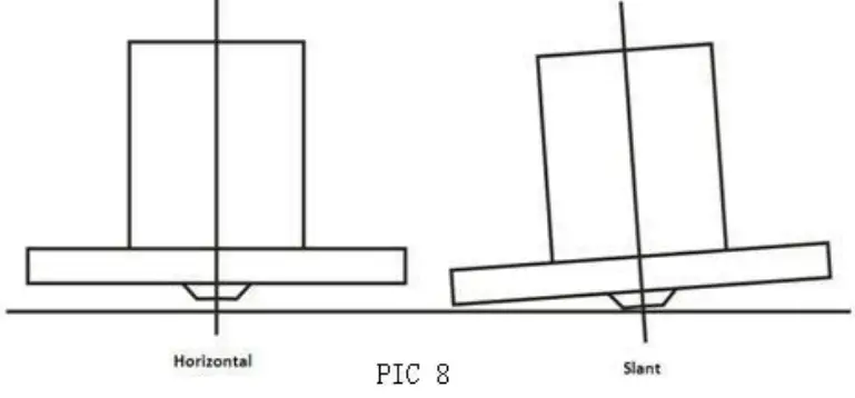 COOKOLOGY VER Series Cooker Hood-fig8