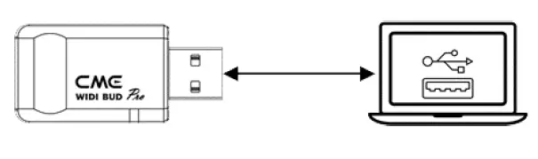 CME-S-WB00B11-Widi-Bud-Pro-Wireless-MIDI-USB-Dongle-fig-2
