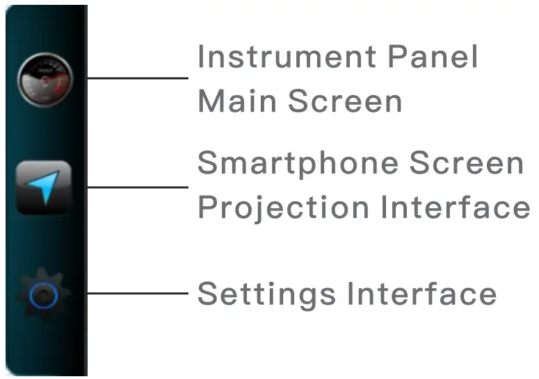 ZHUOPAI T3 Instrument Panel - FIG 1