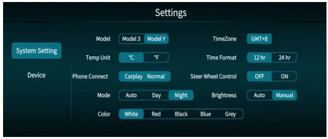 ZHUOPAI T3 Instrument Panel - FIG 9