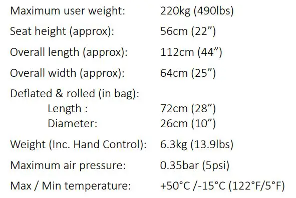 WINNCARE Mangar Eagle Lifting Cushion - Specifications 2