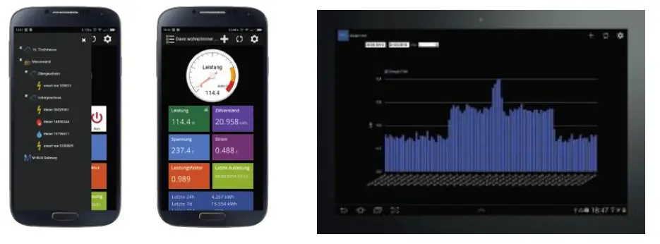 smart-me Single Phase Meter - Fig 1