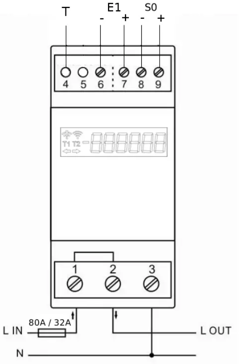 smart-me Single Phase Meter - Fig 2