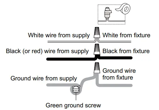QUOIZEL-PEN8622MBK-Pensbury-23.5-Inch-3-Light-Matte-Black-Vanity-Light-FIG-5