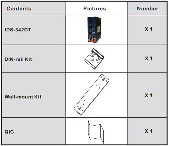 ORing IDS-342GT Industrial Secure Serial Port to Ethernet Device Server Installation Guide - Package Contents