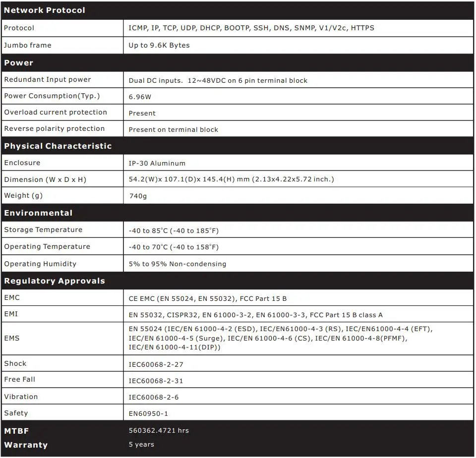 ORing IDS-342GT Industrial Secure Serial Port to Ethernet Device Server Installation Guide - Specifications