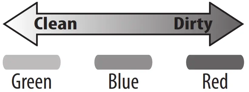 JVC KS-AP320 Photocatalytic Air Purifier - green