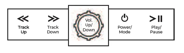 MEMPHIS-SBT2-Rocker-Switch-Bluetooth-Controllers-1