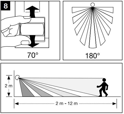 steinel-L-585-S-Anthracite-Motion-Sensor-Wall-Light-FIG-3