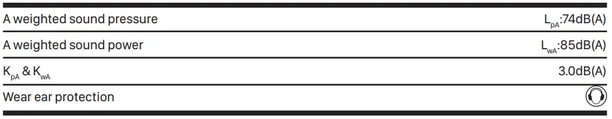 WORX-WG549E.5-Leaf-Blower-with-Battery-and-Charger-20V-Fig-07