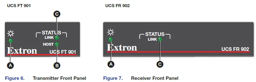 CaptureExtron -UCS-FT-901-and-UCS-FR-902-fig-6
