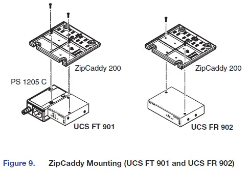 CaptureExtron -UCS-FT-901-and-UCS-FR-902-fig-8