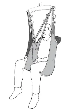 2-point suspension Figure 1