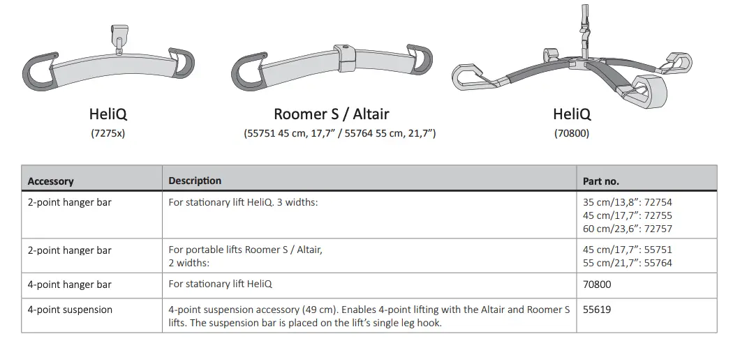 Hanger Bars for Human Care Lifts