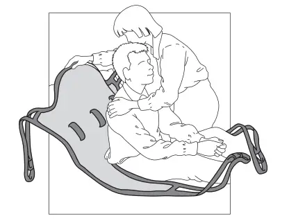 Lifting the client from a lying position Figure 1