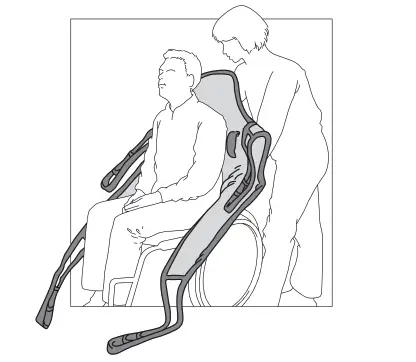 Lifting the client from a sitting position Figure 1