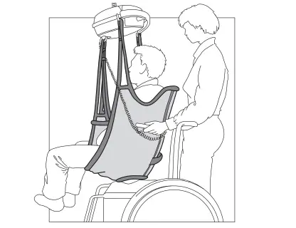 Lifting the client from a sitting position Figure 4