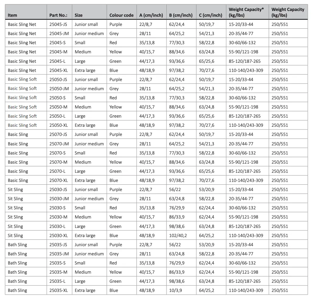 Technical Specifications