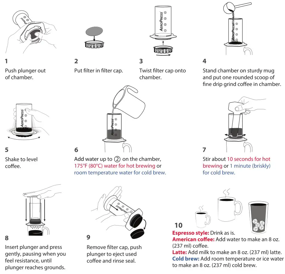 AEROPRESS Coffee Maker - HOT AND COLD BREWING