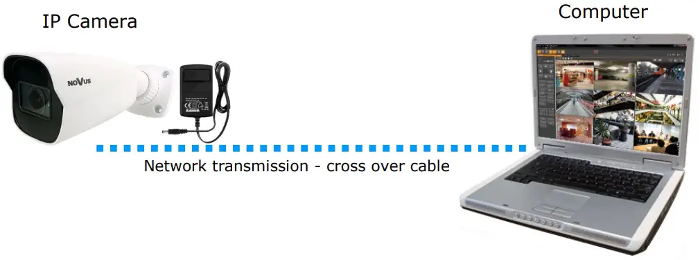 Starting the IP camera
