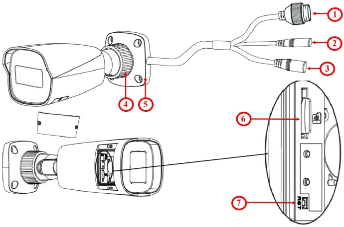 Description of connectors and control tools