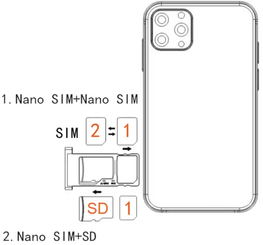 QIYUE Mini Smartphone - Figure