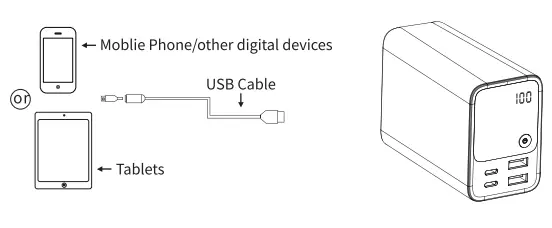 TELLUR-TLL158391-Ultra-Pro-PD903-27000mAh-Power-Bank-fig2