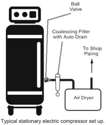 GLOBAL INDUSTRIAL B2811234 80 Gallon Air Compressor - fig 15