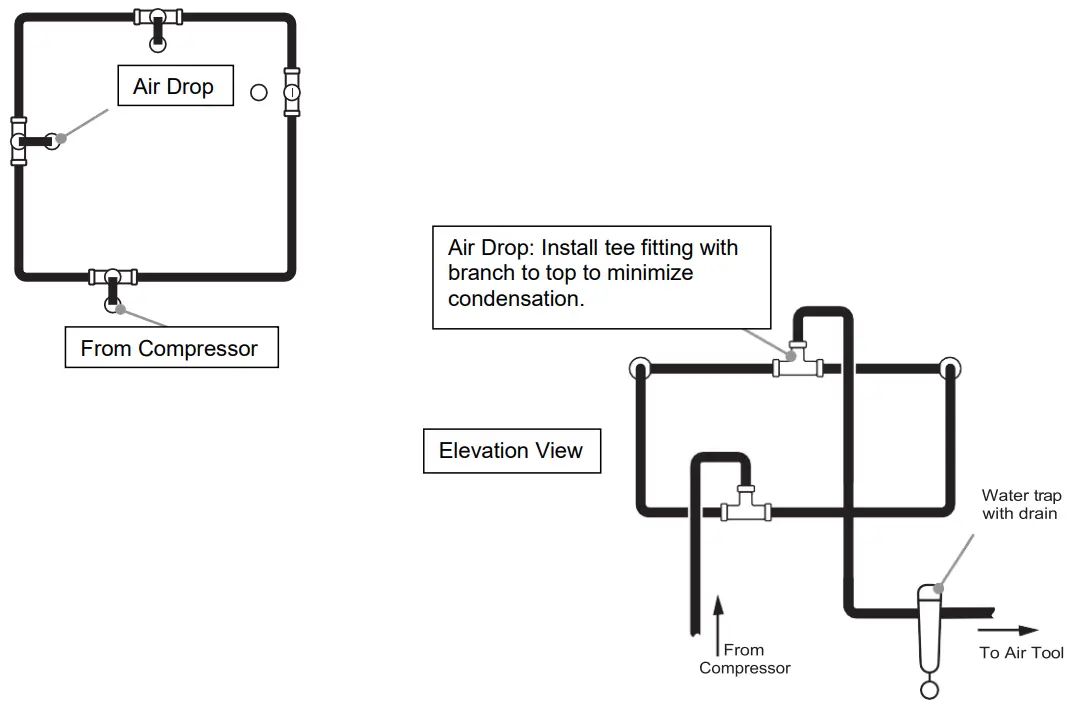 GLOBAL INDUSTRIAL B2811234 80 Gallon Air Compressor - fig 16