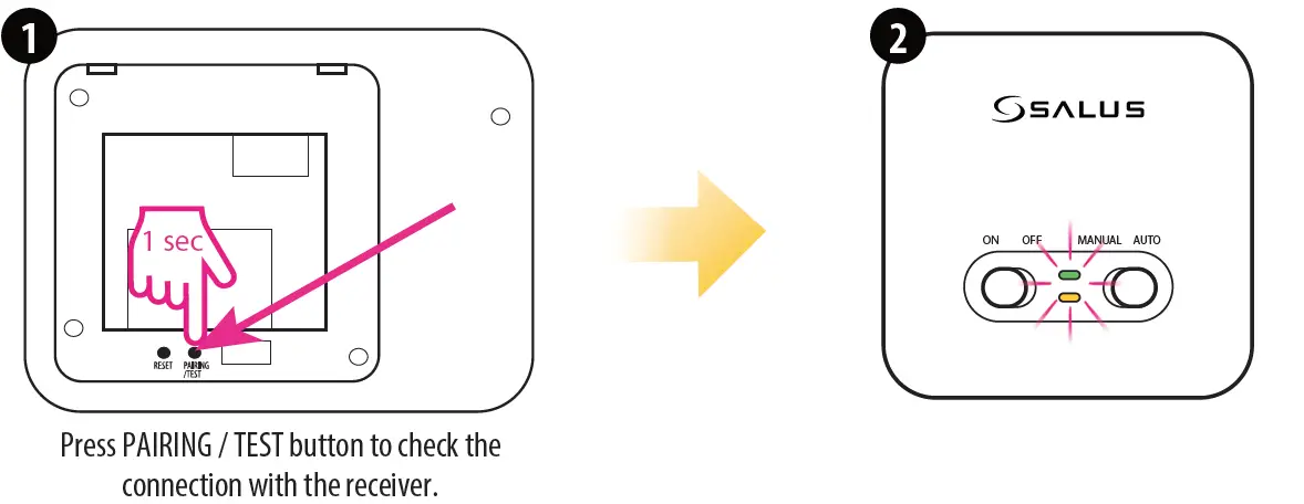 SALUS-DT500-Thermostat-fig- (28)