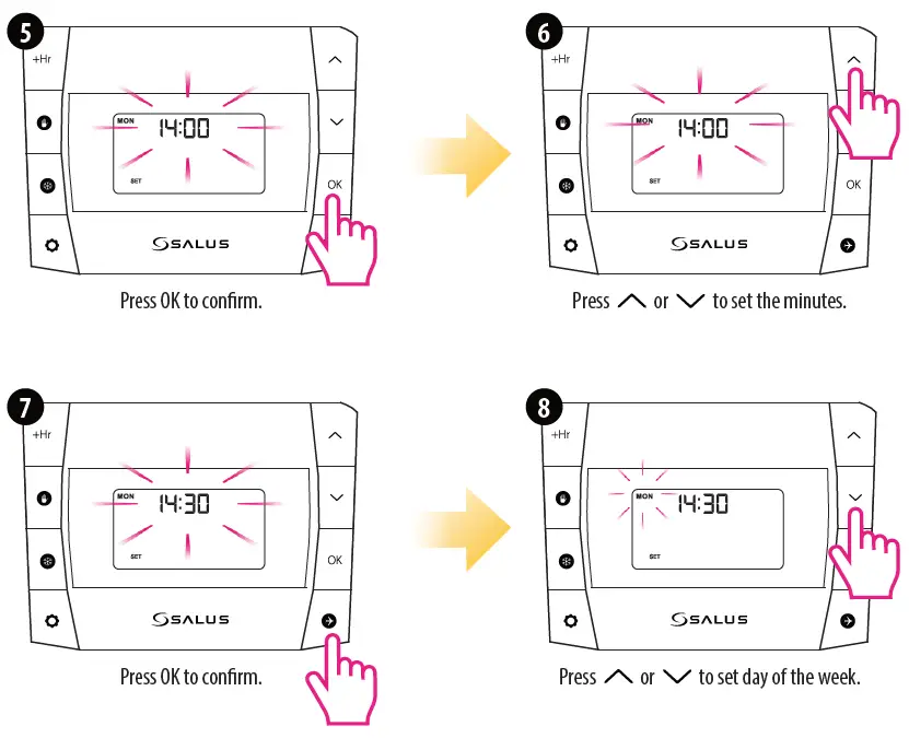 SALUS-DT500-Thermostat-fig- (9)