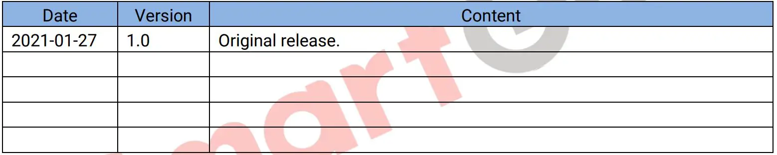SmartGen HTL Series Engine Oil Heater - Table 1 Software Version