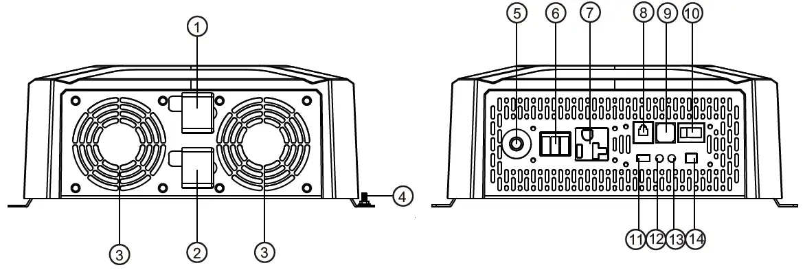 Power Bright IU Series Pure Sine Wave Inverter 1