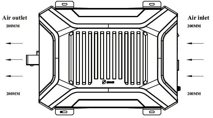 Power Bright IU Series Pure Sine Wave Inverter 6