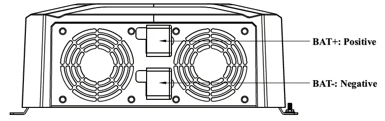 Power Bright IU Series Pure Sine Wave Inverter 8