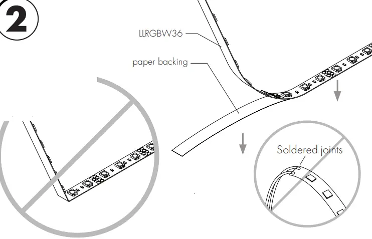 luminii LLRGBW36 XX Dynamic Color LineLED Strip-fig1