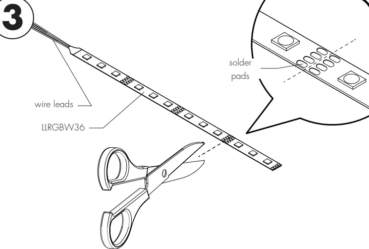 luminii LLRGBW36 XX Dynamic Color LineLED Strip-fig2