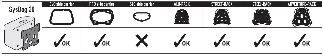 SW-MOTECH BC.SYS.07.592.20001 Bag System - fig 18