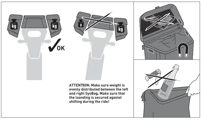 SW-MOTECH BC.SYS.07.592.20001 Bag System - fig 28