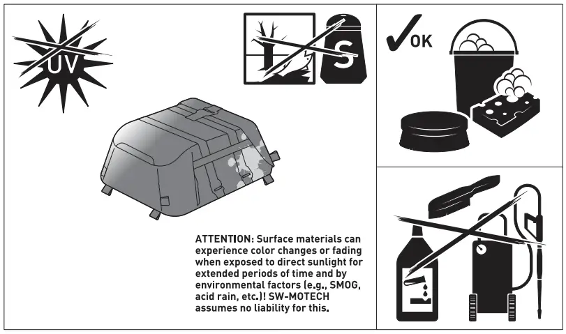 SW-MOTECH BC.SYS.07.592.20001 Bag System - fig 29