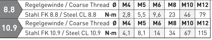 SW-MOTECH BC.SYS.07.592.20001 Bag System - icon 3