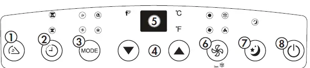 Danby DPA060B1WDB Portable AC in White 19