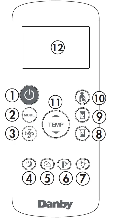 Danby DPA060B1WDB Portable AC in White 19