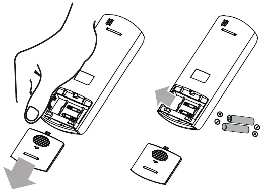Danby DPA060B1WDB Portable AC in White 19