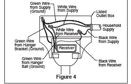 Fanimation FP6729BMWW Xeno Wet Ceiling Fan 10