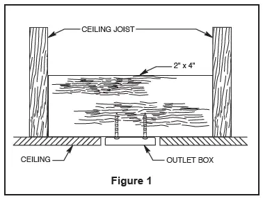 Fanimation FP6729BMWW Xeno Wet Ceiling Fan 2